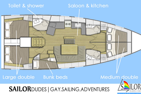 Sailing yacht layout